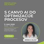 S Canvo AI do avtomatizacije procesov